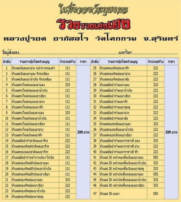 หัวเลส แท้ทัน รุ่นแรก วัดสร้าง รวยรวย เฮงเฮง หลวงปู่รอด วัดโคกกรม จ.สุรินทร์